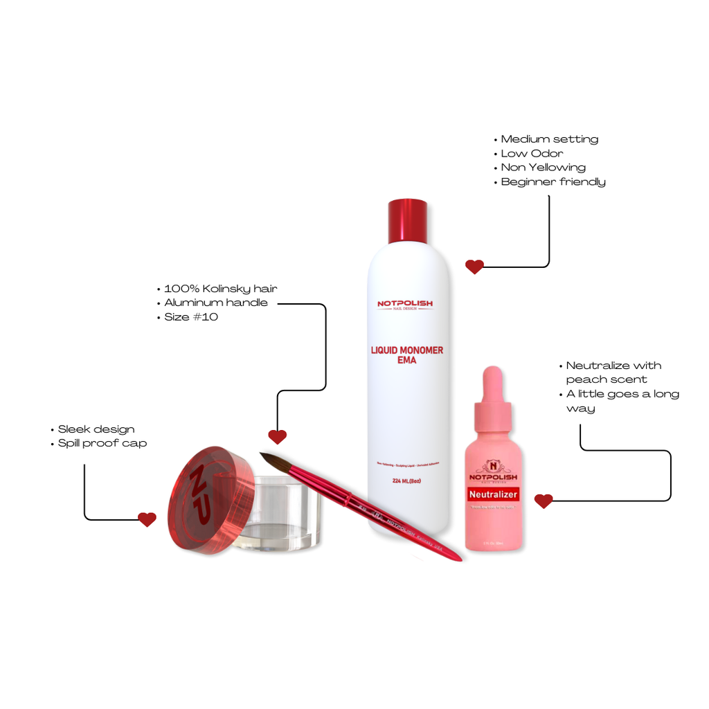 Everything Acrylic Kit – Notpolish Inc
